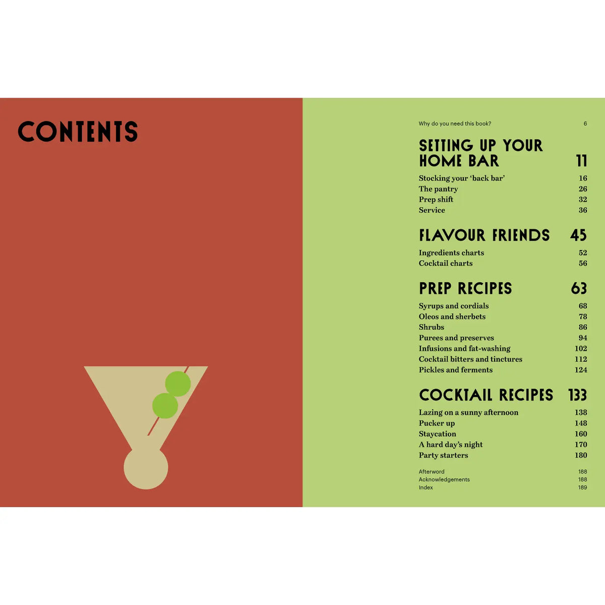 Behind the Home Bar