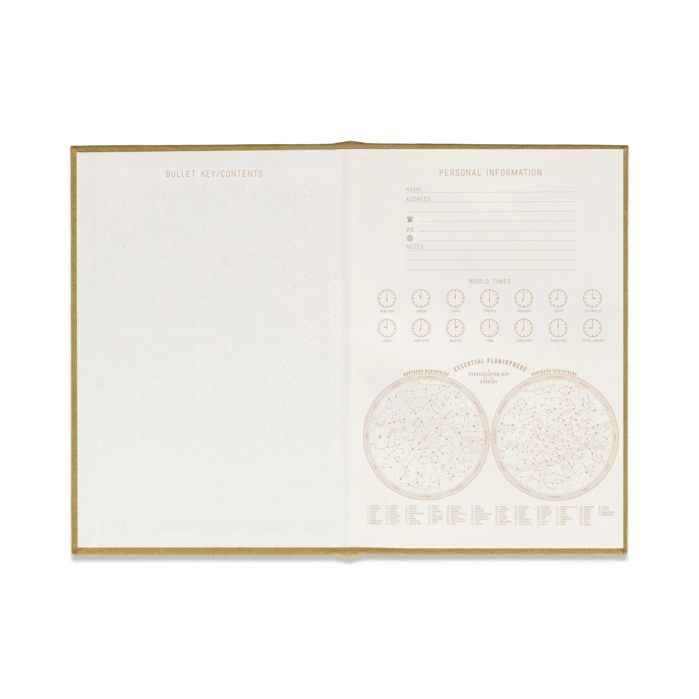 Journal in Avocado