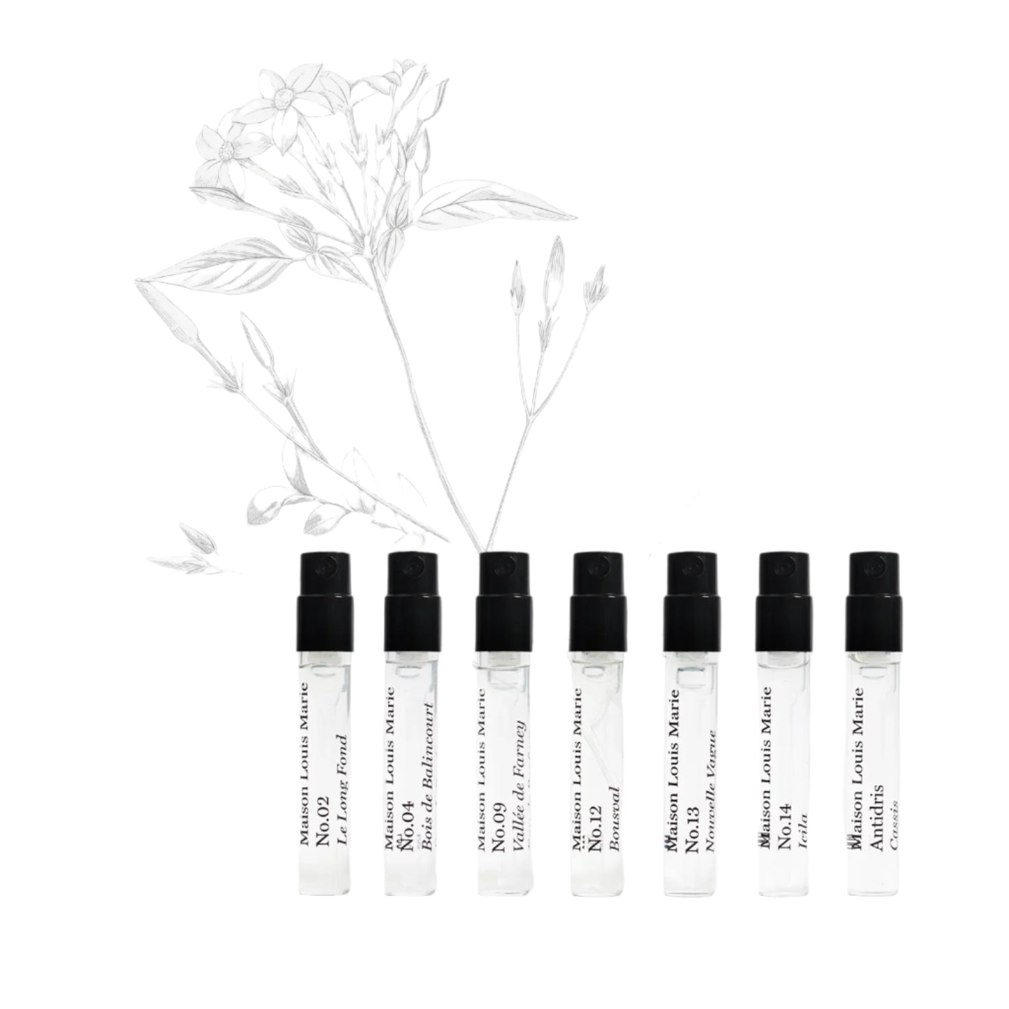 Spray Perfume Discovery Set