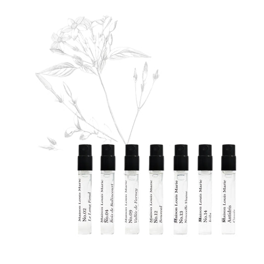 Spray Perfume Discovery Set